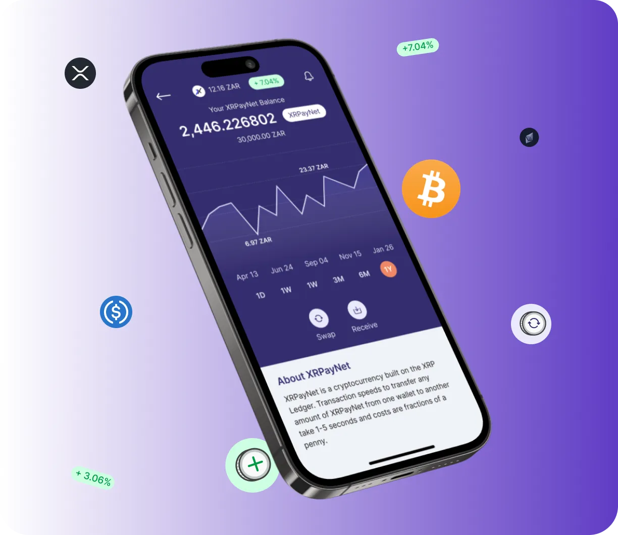 Novarix Inversores - O que é o Novarix Inversores?